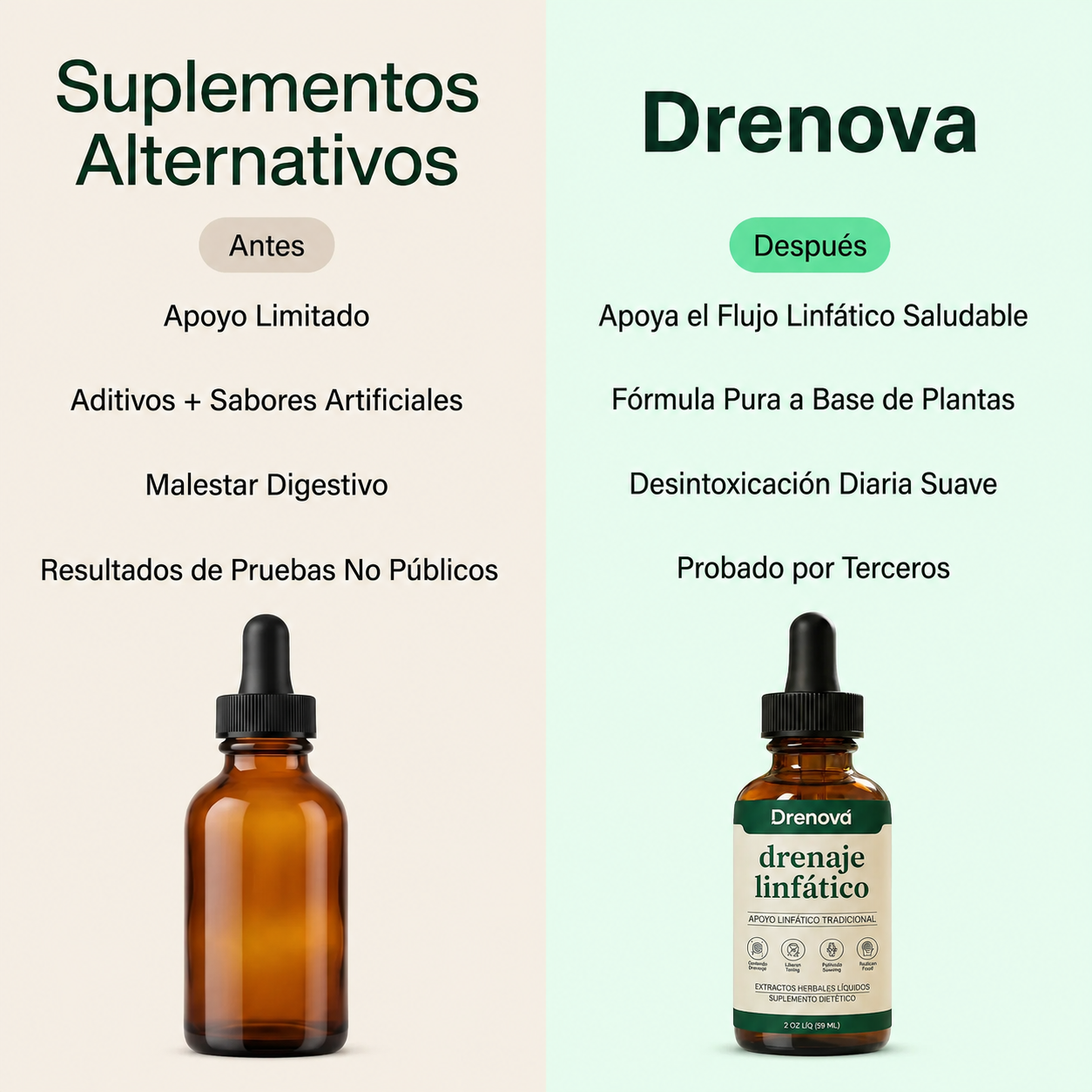 Drenaje Linfático Drenova — Gotas Naturales