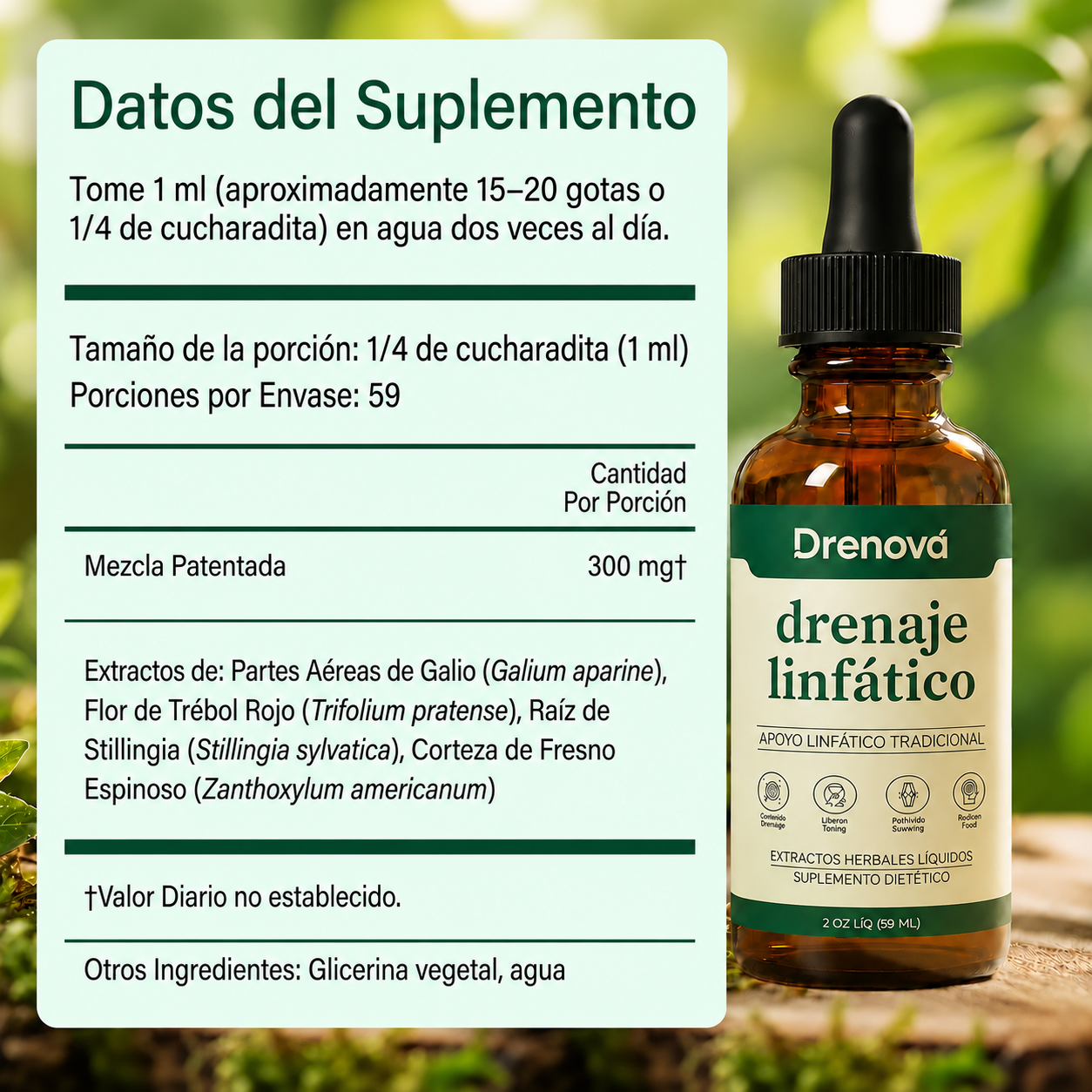 Drenaje Linfático Drenova — Gotas Naturales