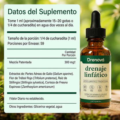 Drenaje Linfático Drenova — Gotas Naturales